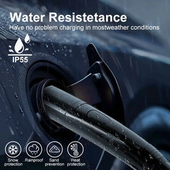 Coolladen 3.5KW~22KW Tipo 2 para TESLA EV Charger 5m PHEV EV Cabo de carregamento, compatível com TESLA Electric Car