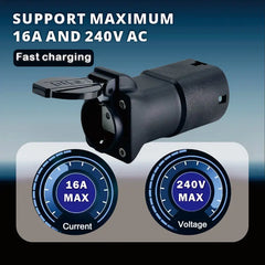 Adaptador de descarga de veículo elétrico 16A Tomada tipo 2 para tomada Schuko, adaptador de veículo para carga (V2L)