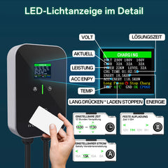 Estação de carregamento residencial tipo 2 de 22 kW ou 11 kW, caixa de parede, cabo de carregamento de 5 m com suporte de carregador, ficha trifásica CEE para todos os VE e PHEV