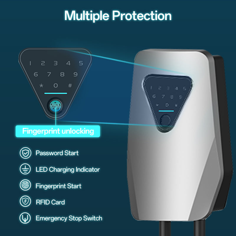 Coolladen Wallbox com gerenciamento de carga | Para uso privado e comercial | Cabo de carregamento de 5 M | Estação de carregamento Energy Control