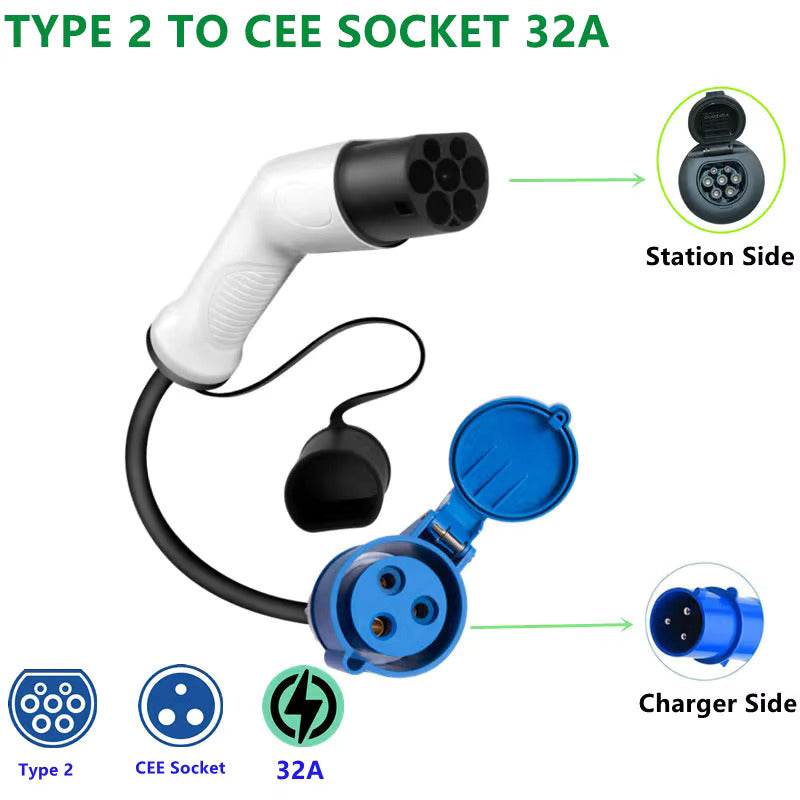 Adaptador CEE 32A para plugue tipo 2, CEE 32A para tipo 2 (lado de carregamento) para estação de carregamento de veículos elétricos