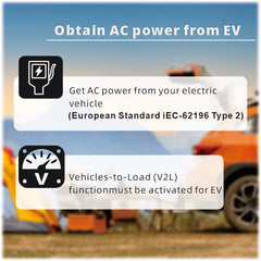 Adaptador de descarga de veículo elétrico 16A Tomada tipo 2 para tomada Schuko, adaptador de veículo para carga (V2L)