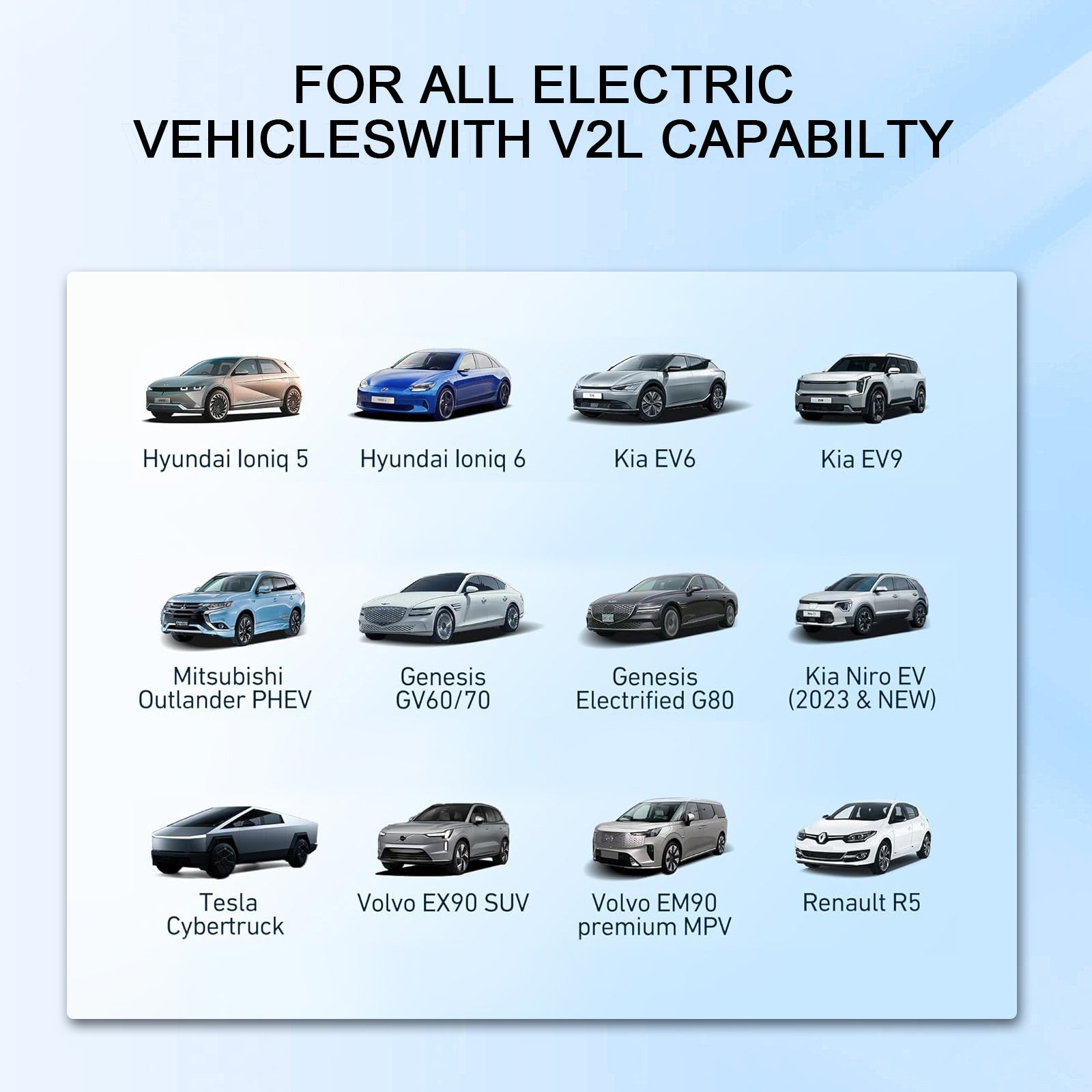 Adaptador de veículo para carga (V2L) para MG e BYD, adaptador de descarga de veículo elétrico 16A Tipo 2 para tomada Schuko com cabo de 5 metros