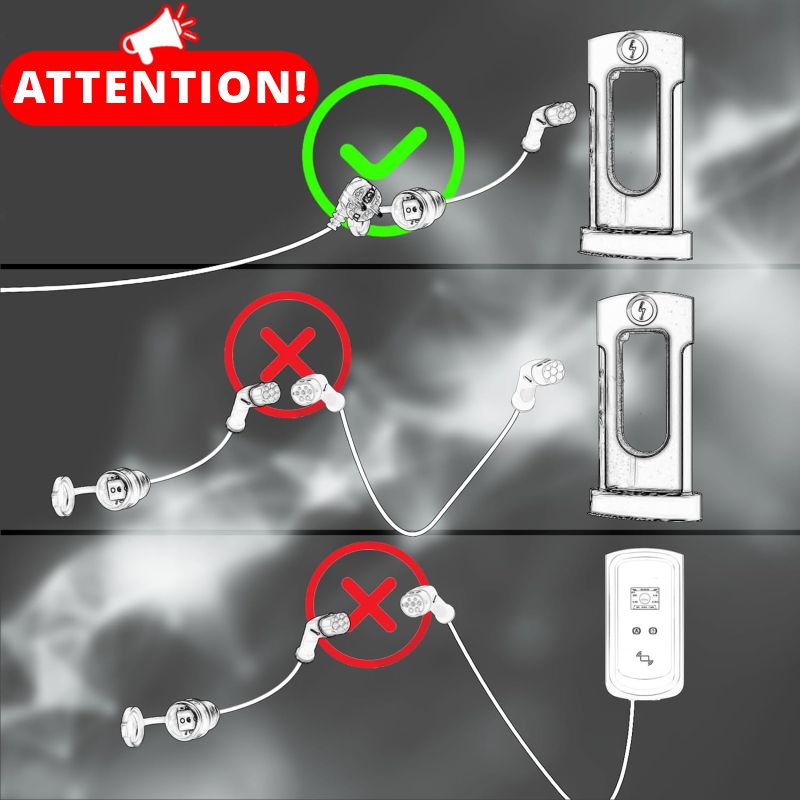 Adaptador tipo 2 para ficha carregador de isqueiro elétrico Schuko, 16 A, 0,5/4 m. Carregamento fácil em estações de carregamento/caixas de parede, utilização de carregadores de 230 V para e-bike, e-scooter, moto, IP55